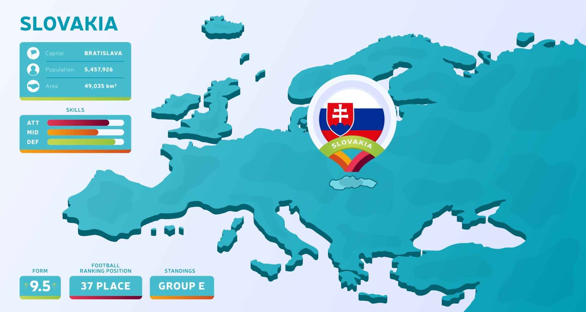 slovakia-isometric-football-map-with-flag-vector.jpg